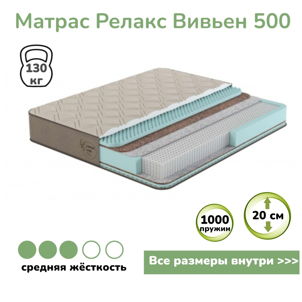 1000 или 500 пружин в матрасе