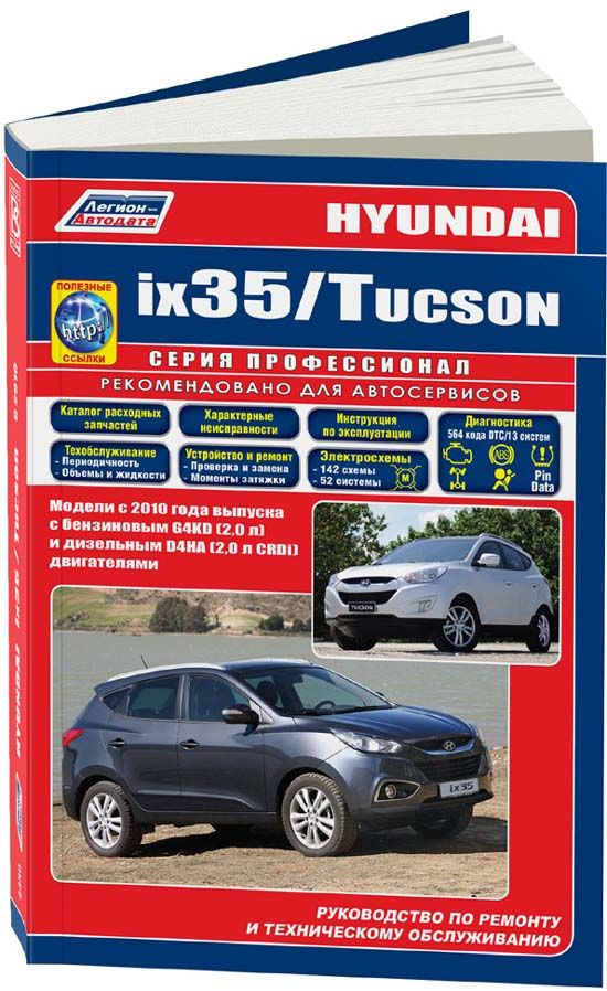 Ремонт форсунок Hyundai Santa Fe / Хундай Санта фе (BOSCH 0445110253 / 0445110254).