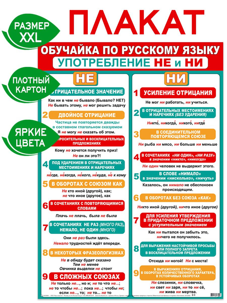 Правила использования языка