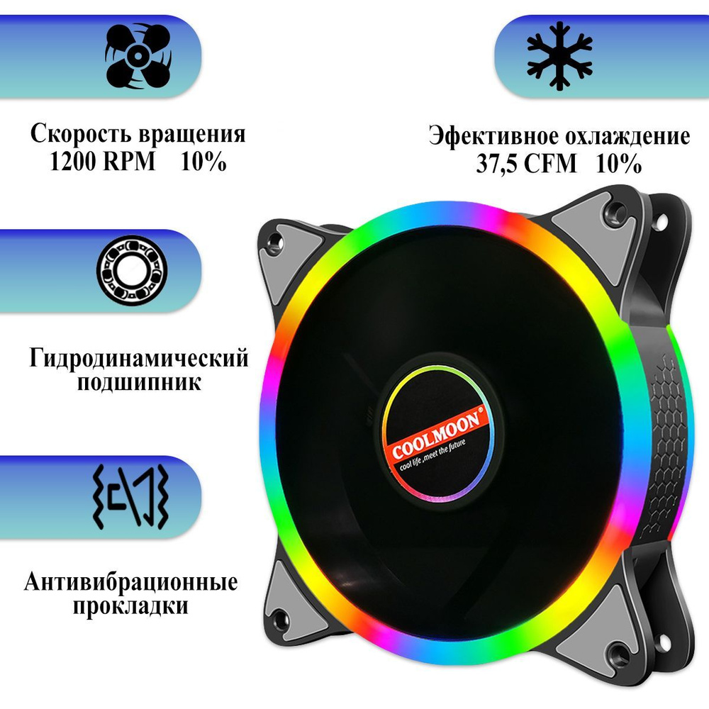 Вентилятор для корпуса ПК RGB 120 мм, Molex, 1200 об/мин, бесшумный ...