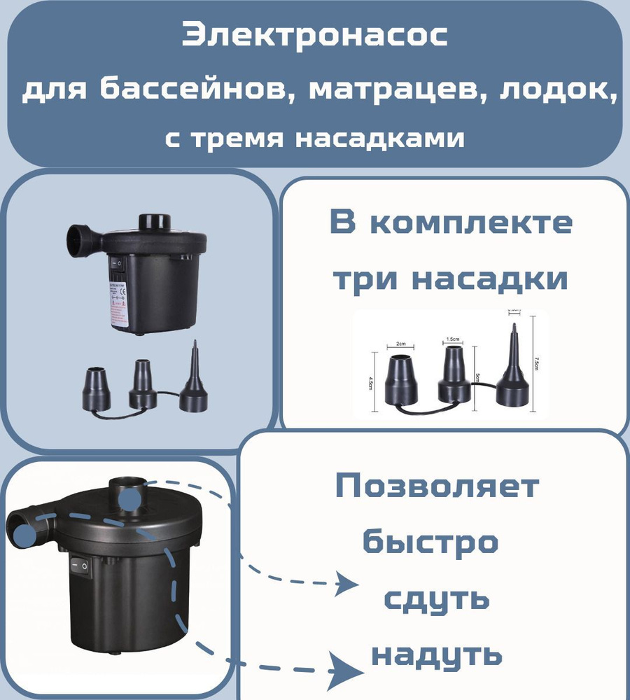 Насос для надувной мебели, матрасов, бассейнов, лодок / Электронасос от  прикуривателя и от сети 220V - купить с доставкой по выгодным ценам в  интернет-магазине OZON (263591967)