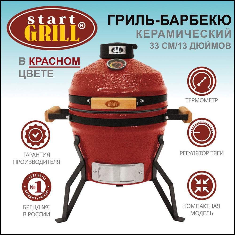 Grill pro 2024