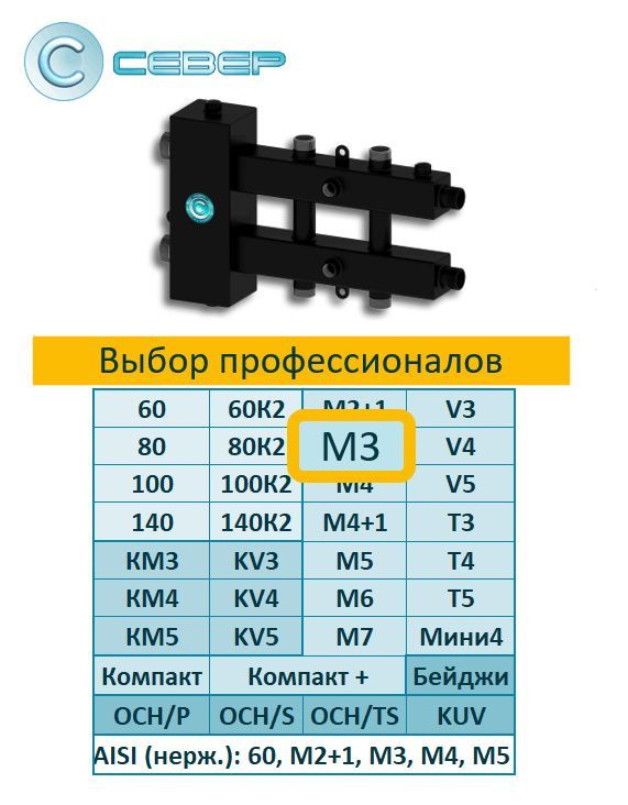Коллектор+гидрострелка Север-М3 горизонтальный до 70 кВт, на 3 контура ...