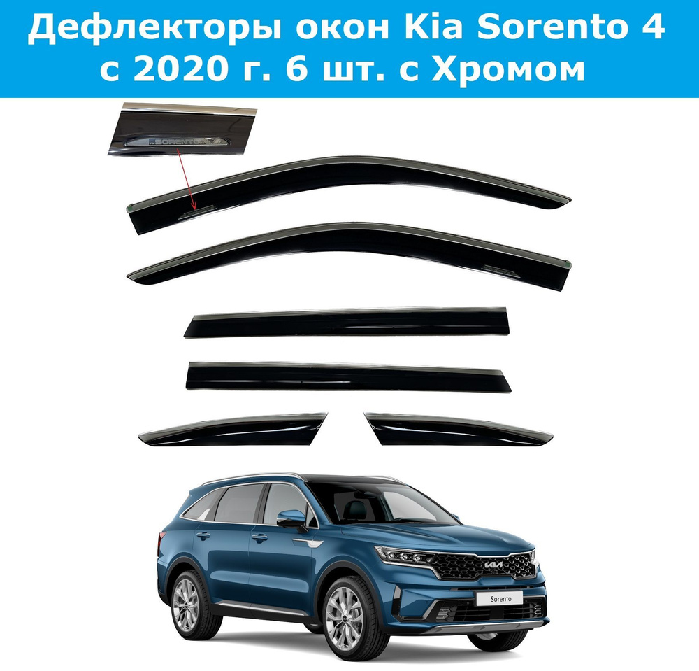 Дефлектор для окон ORGKIASORC206 купить по выгодной цене в  интернет-магазине OZON (1033673198)