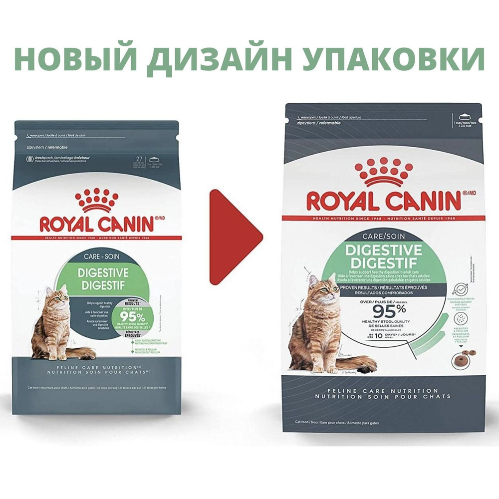 Royal canin hot sale digestive care