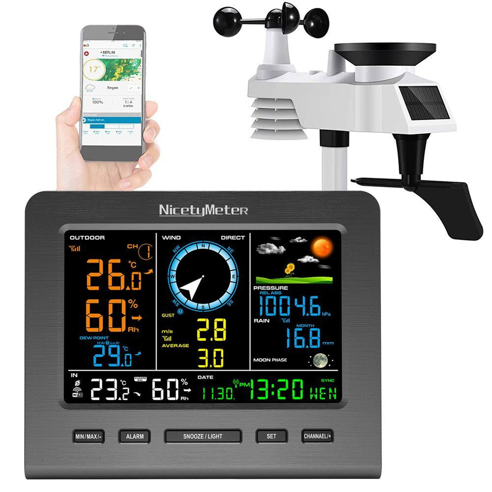 Метеостанция NICETYMETER 0366-RF купить по выгодной цене в  интернет-магазине OZON (1200002611)