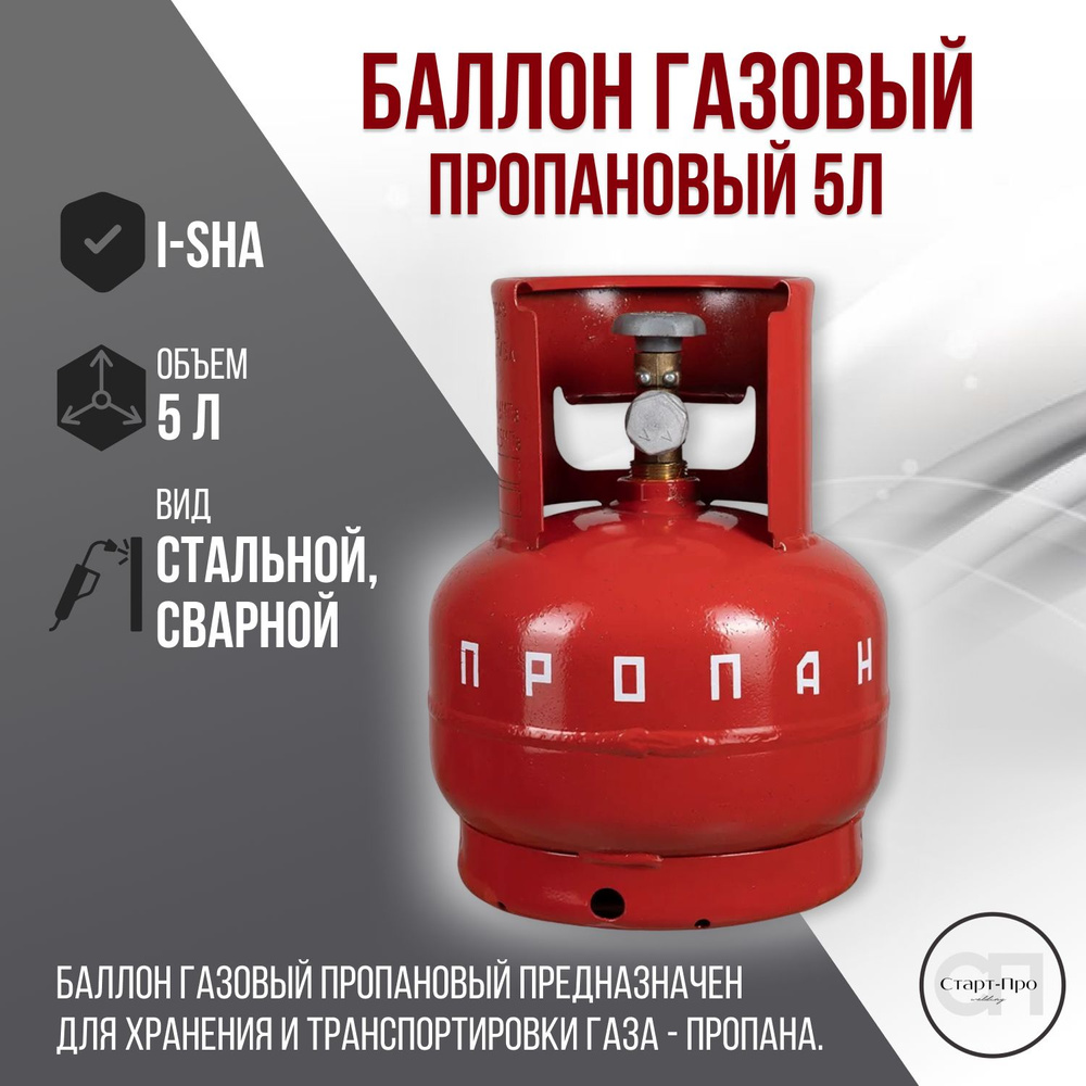 Баллон пропановый 5 л. без газа