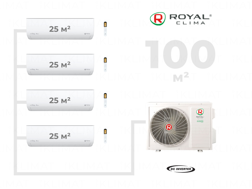 Мульти сплит система royal clima на 4 комнаты