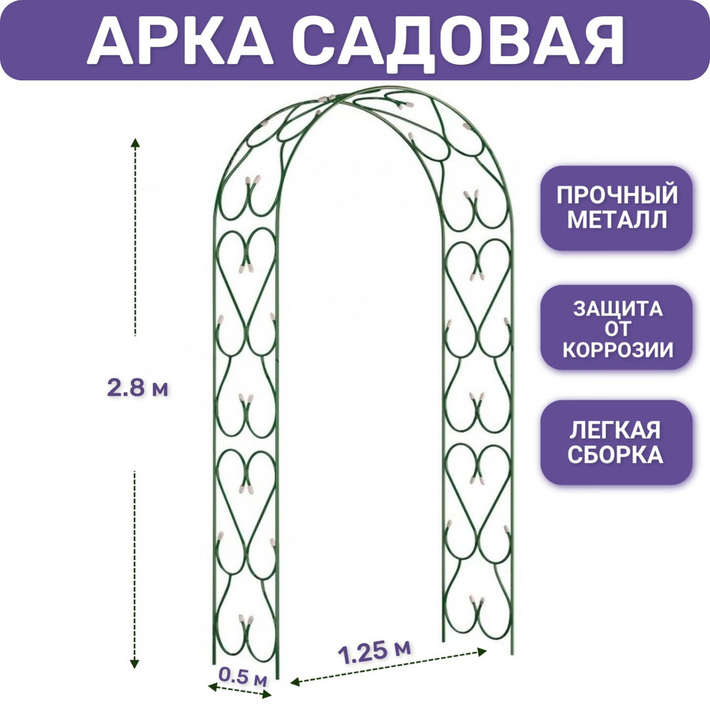 Как сделать арку для винограда своими руками: советы мастера :: nonstopeda.ru