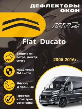 Обвес и тюнинг для Fiat Ducato 230/244 1994-2006