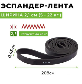 Фитнес Петля Rakamakafit – купить в интернет-магазине OZON по низкой цене