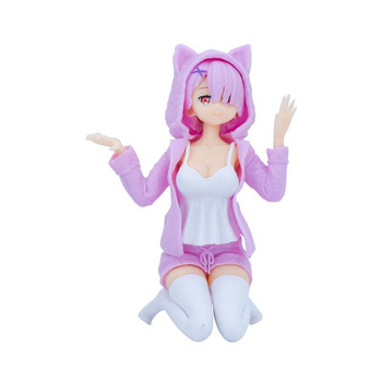 Re best sale zero figure