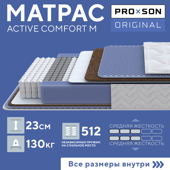 Матрас active comfort m