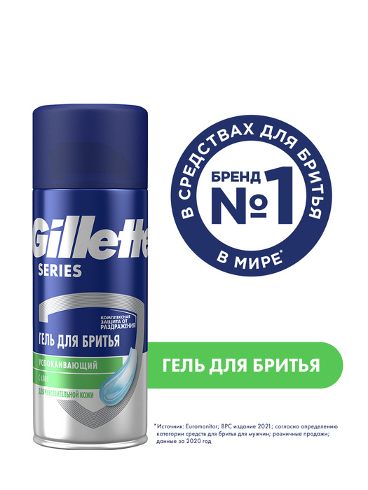Gillette Series Успокаивающий Гель Для Бритья С Алоэ, 75 мл - купить с ...