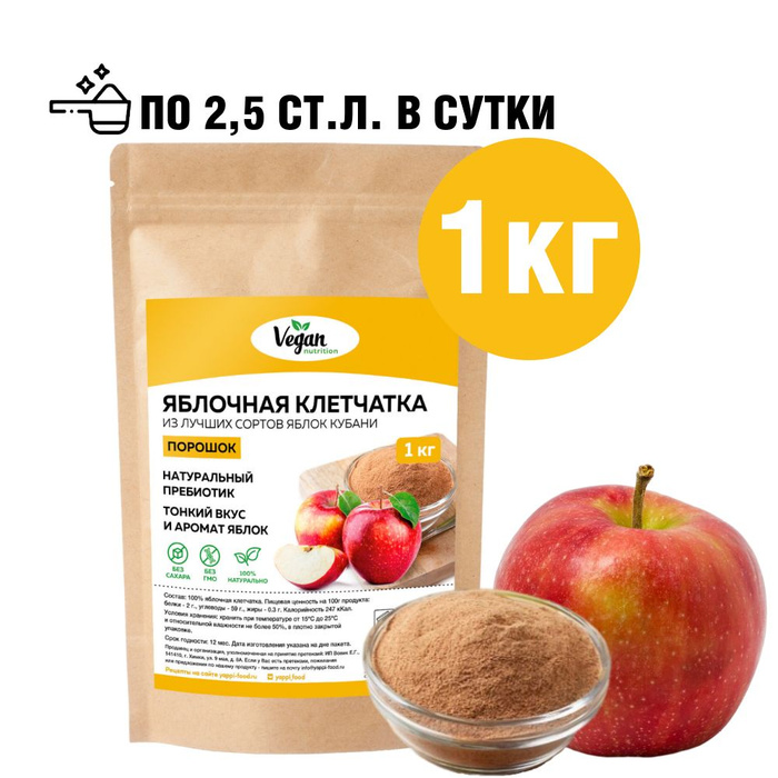 Какао клетчатка. Яблочная клетчатка. клетчатка порошок. целлюлоза порошок. клетчатка в яблоках.