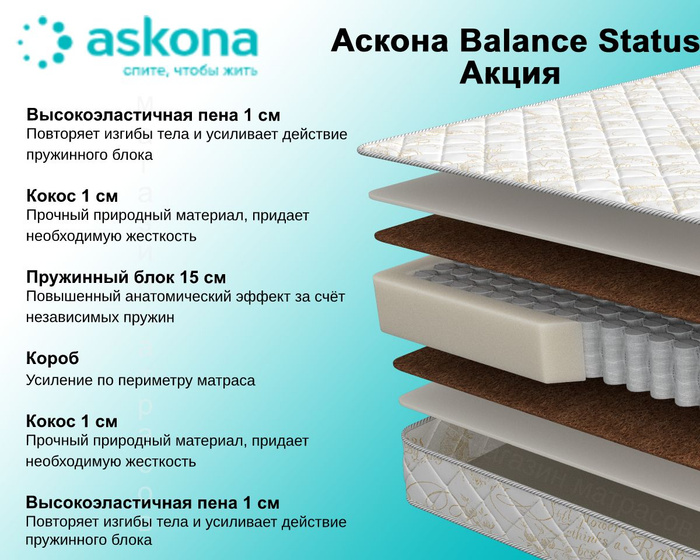 Матрас анатомический askona balance status