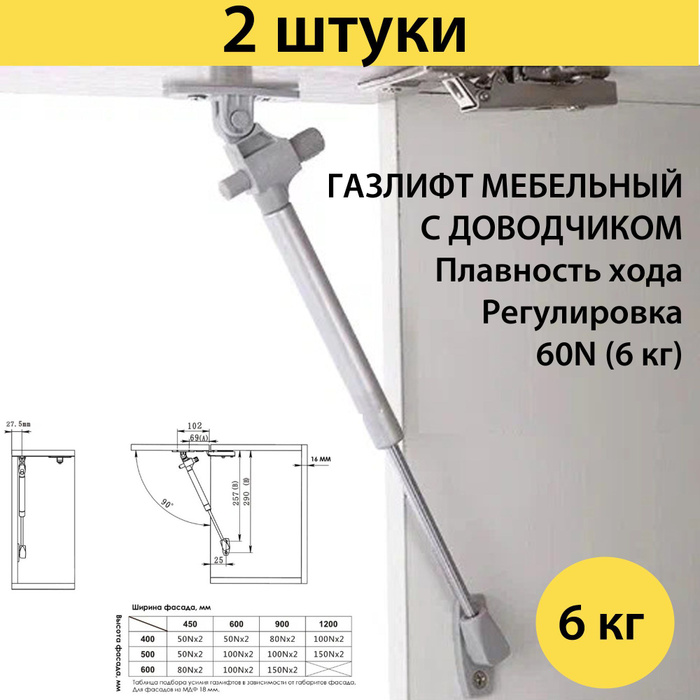 Газлифты для мебели 60n