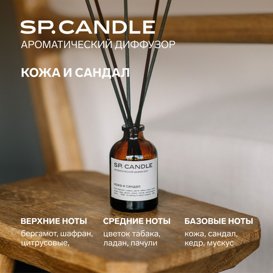 Диффузор candle