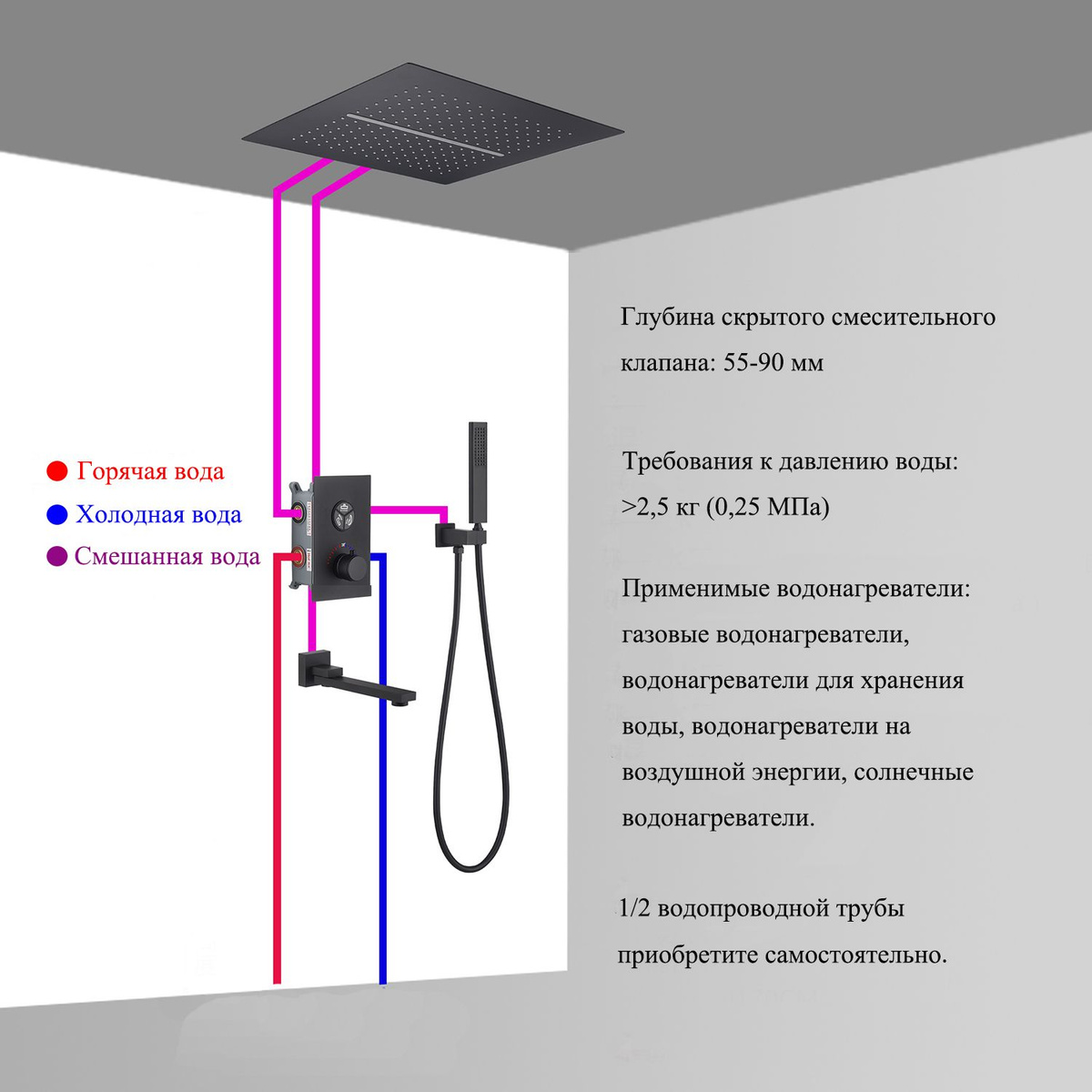 Текстовое описание изображения