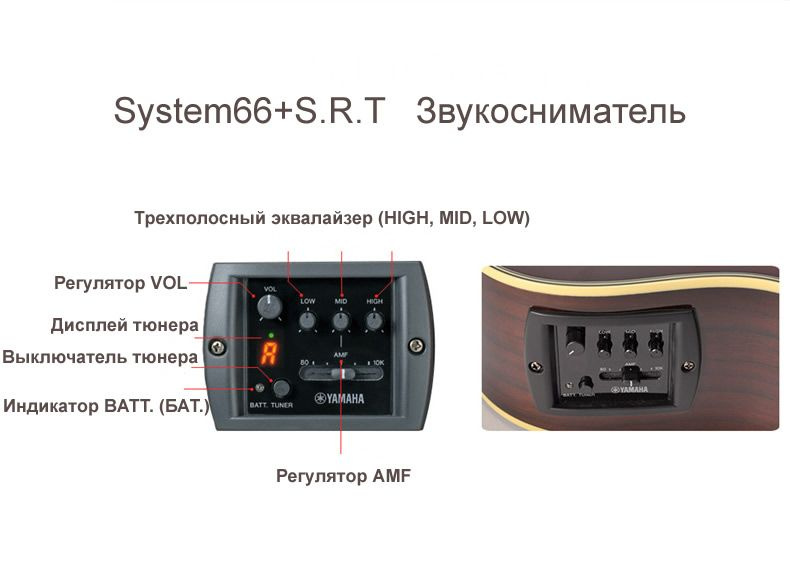 Текстовое описание изображения