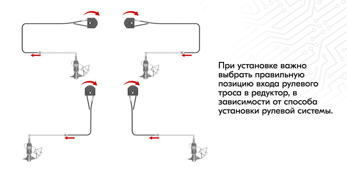 Текстовое описание изображения