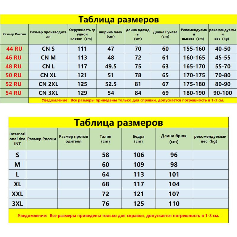 Текстовое описание изображения