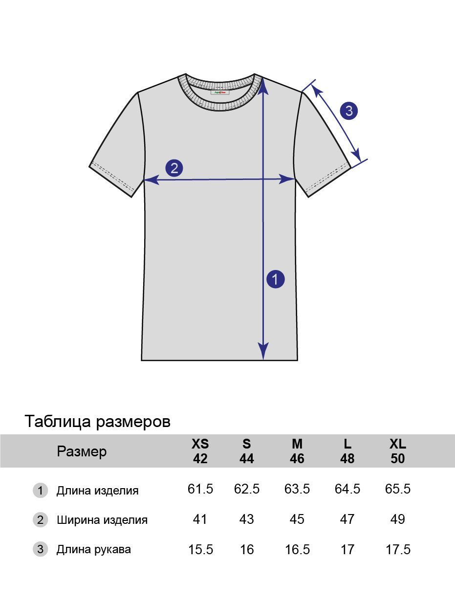 Размерная сетка