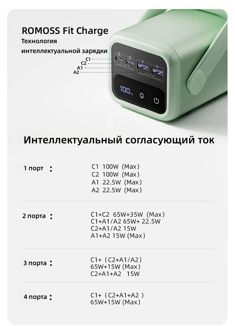 Повербанк (powerbank) (Power Bank) Romoss PMT - купить по выгодным ...