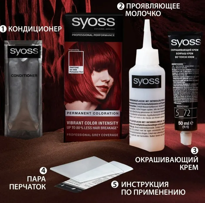 Yosh qizil soch soradi