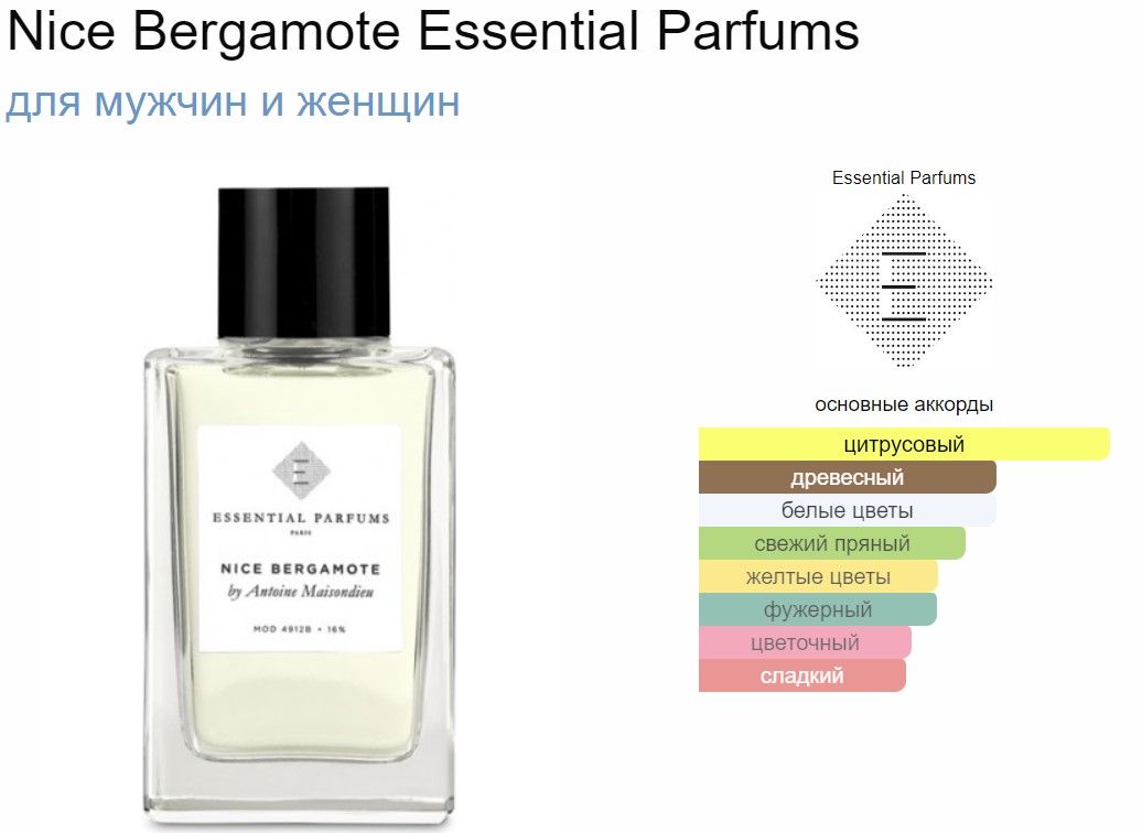 Essential parfums paris bergamote. Духи nice Bergamote. Essential Parfums Paris бергамот. Essential Parfums nice Bergamote. Essential Parfums nice Bergamote 10 ml.