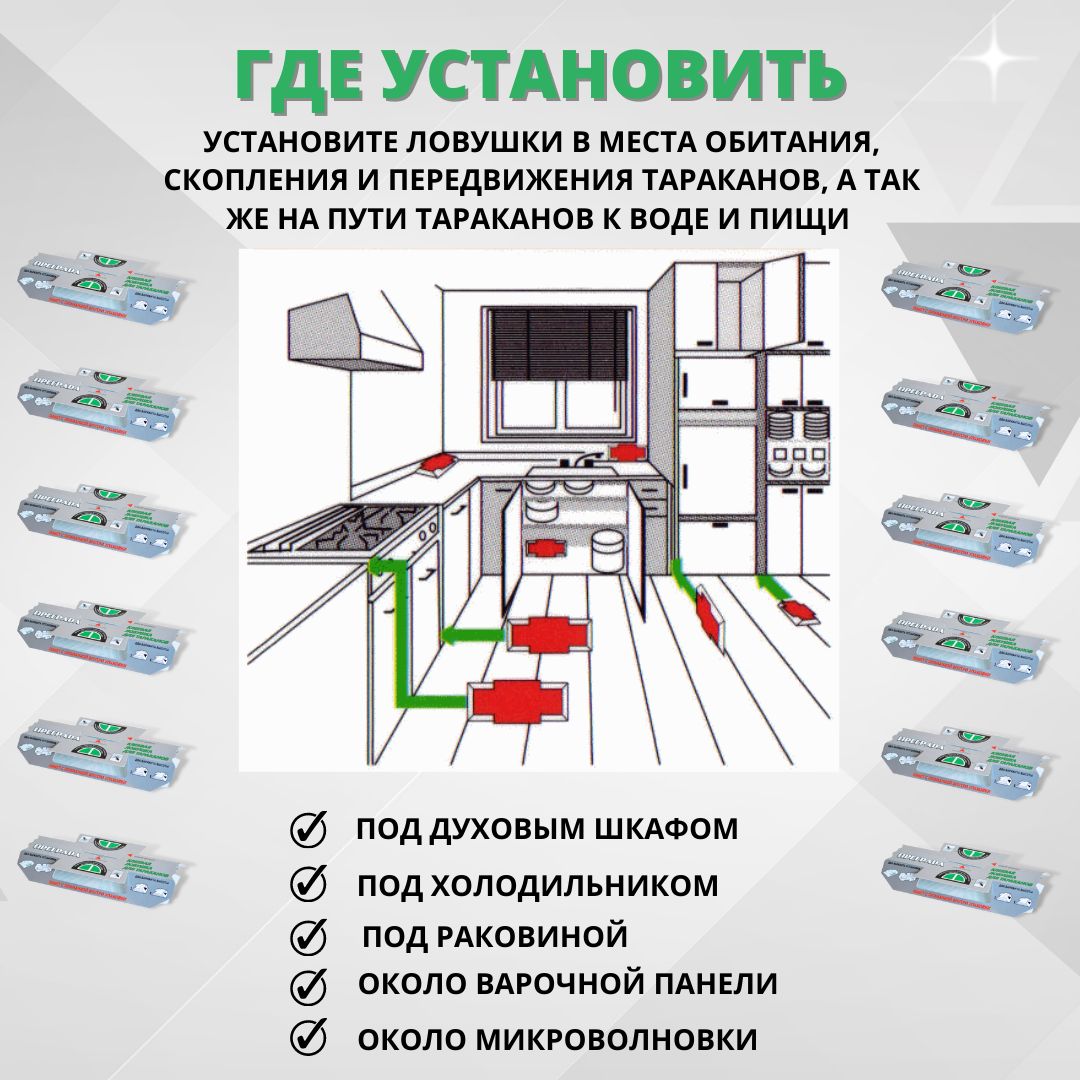 Тюрам От Тараканов Где Купить