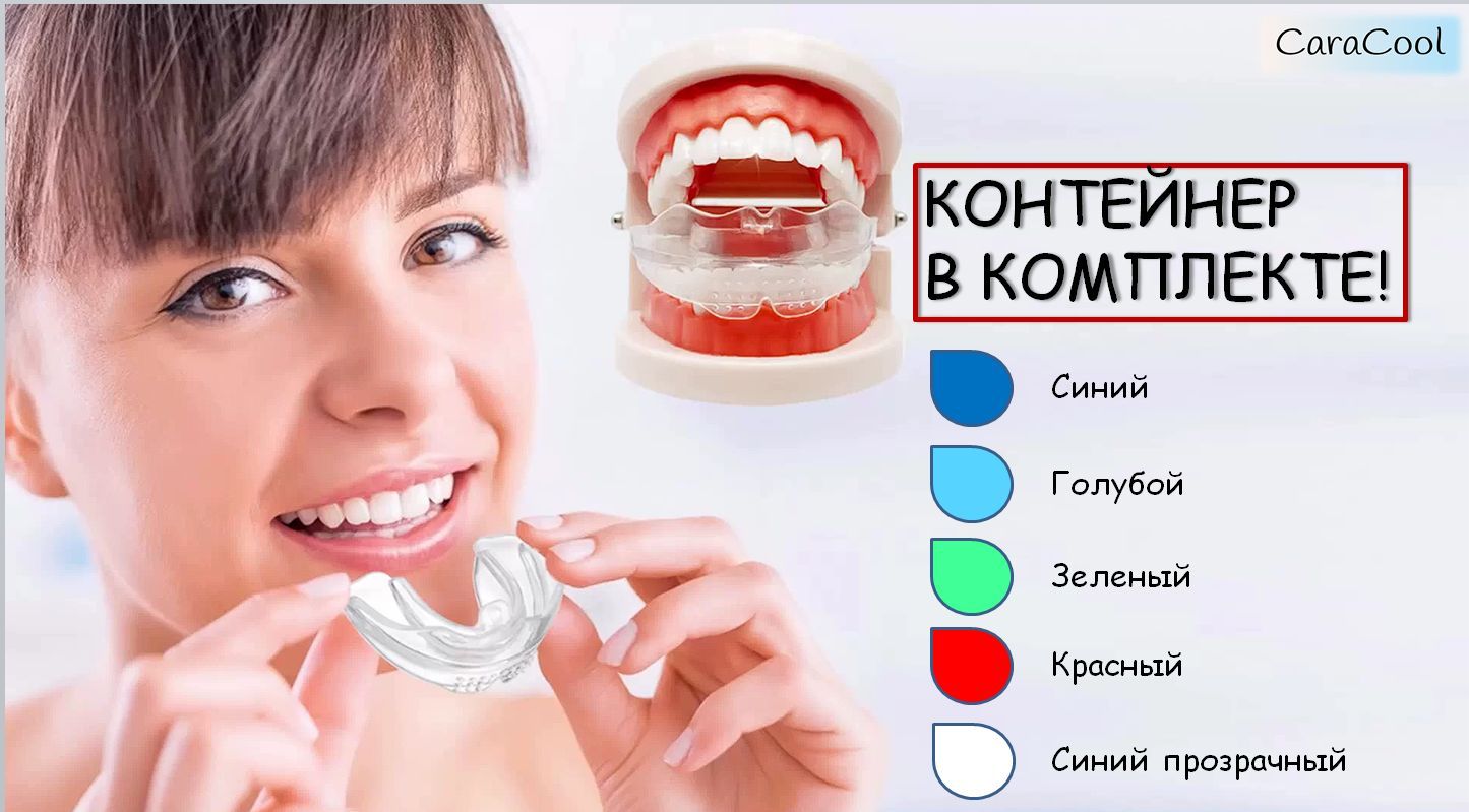Капа TRAINER/Трейнер для зубов стоматологическая - купить с доставкой ...