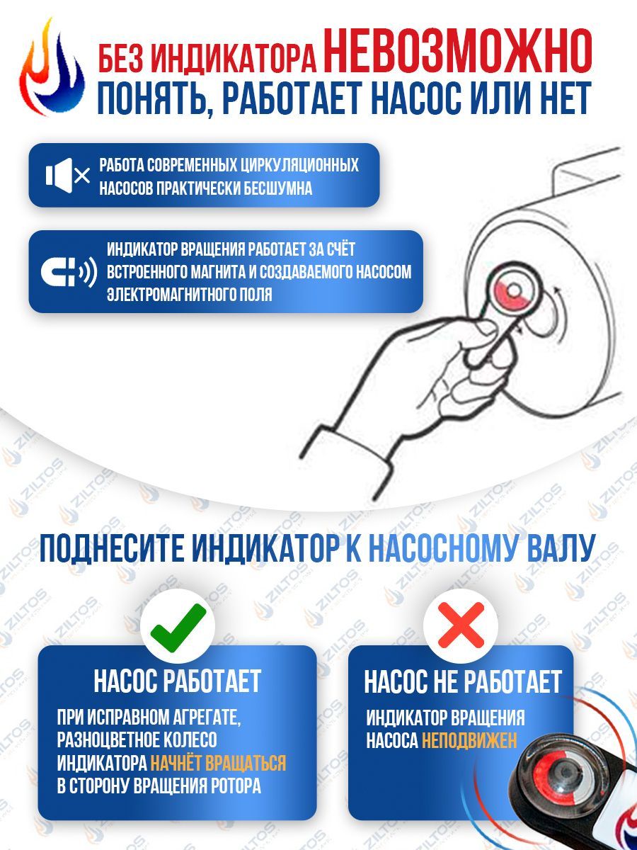 Индикатор Вращения Циркуляционного Насоса Купить