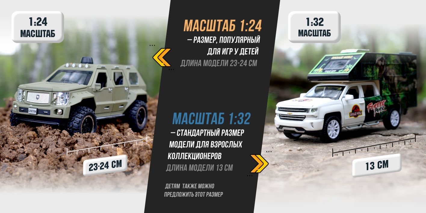 Машинка Chevrolet парк Юрского периода Шевроле коллекционная модель CheZhi 1 :32 - купить с доставкой по выгодным ценам в интернет-магазине OZON  (789039601)