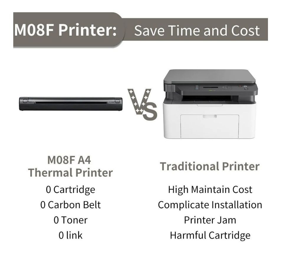 Принтер Phomemo M08F Yuanyuan E-commerce, Монохромный печать, купить по ...