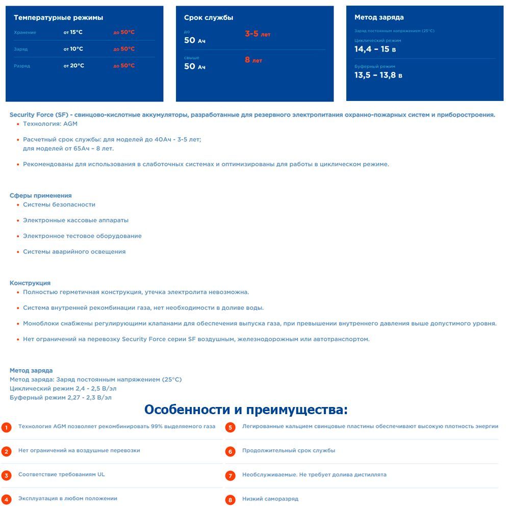  для ИБП Security Force SF 1207  по выгодной цене в .