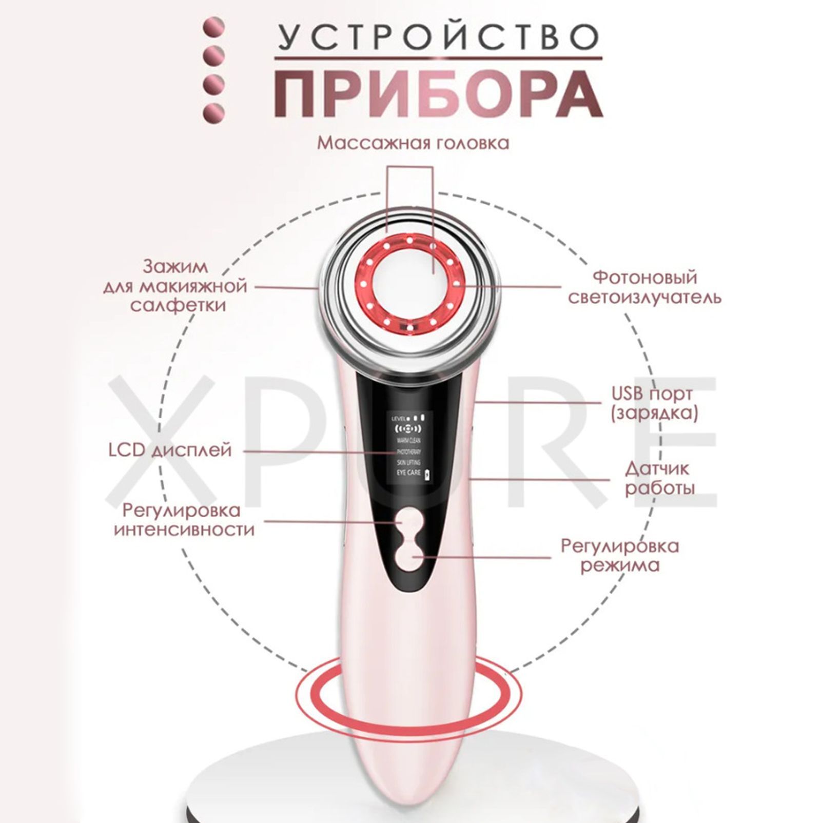 Многофункциональное косметологическое устройство с функцией RF лифтинга ...
