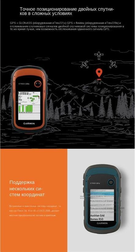 Туристический навигатор 61DJnE - купить по низкой цене в интернет ...