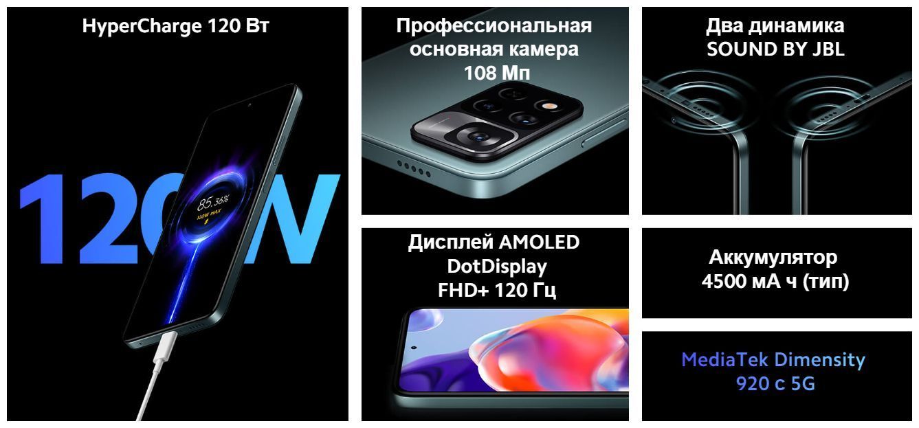 Redmi note 11 pro 5g аккумулятор. Xiaomi redmi note 11 pro plus 5g 8/256gb. note 11 pro plus 5g. xiaomi redmi note 11 pro plus. xiaomi redmi note 11 pro plus 5g 8/128gb.
