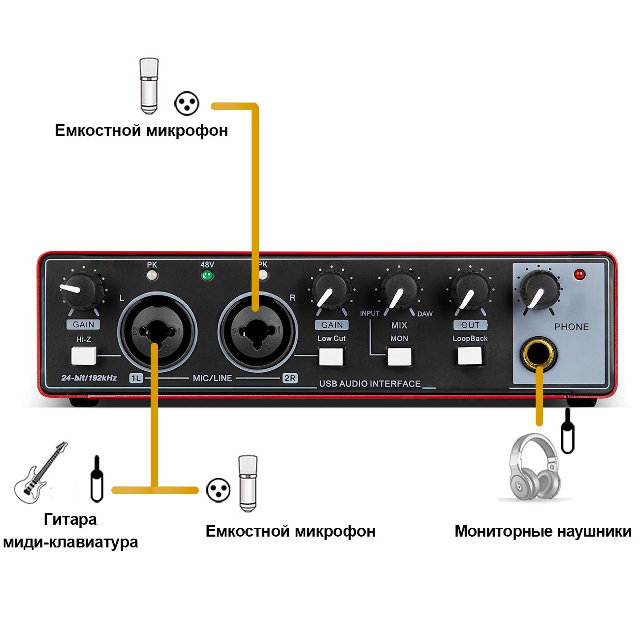 Depusheng MD22 Аудиоинтерфейс USB 3,0 Звуковая карта с мониторингом ...