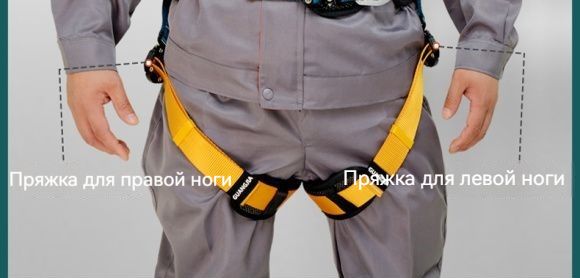 страховочный пояс/Пятиточечный ремень безопасности для всего тела ...
