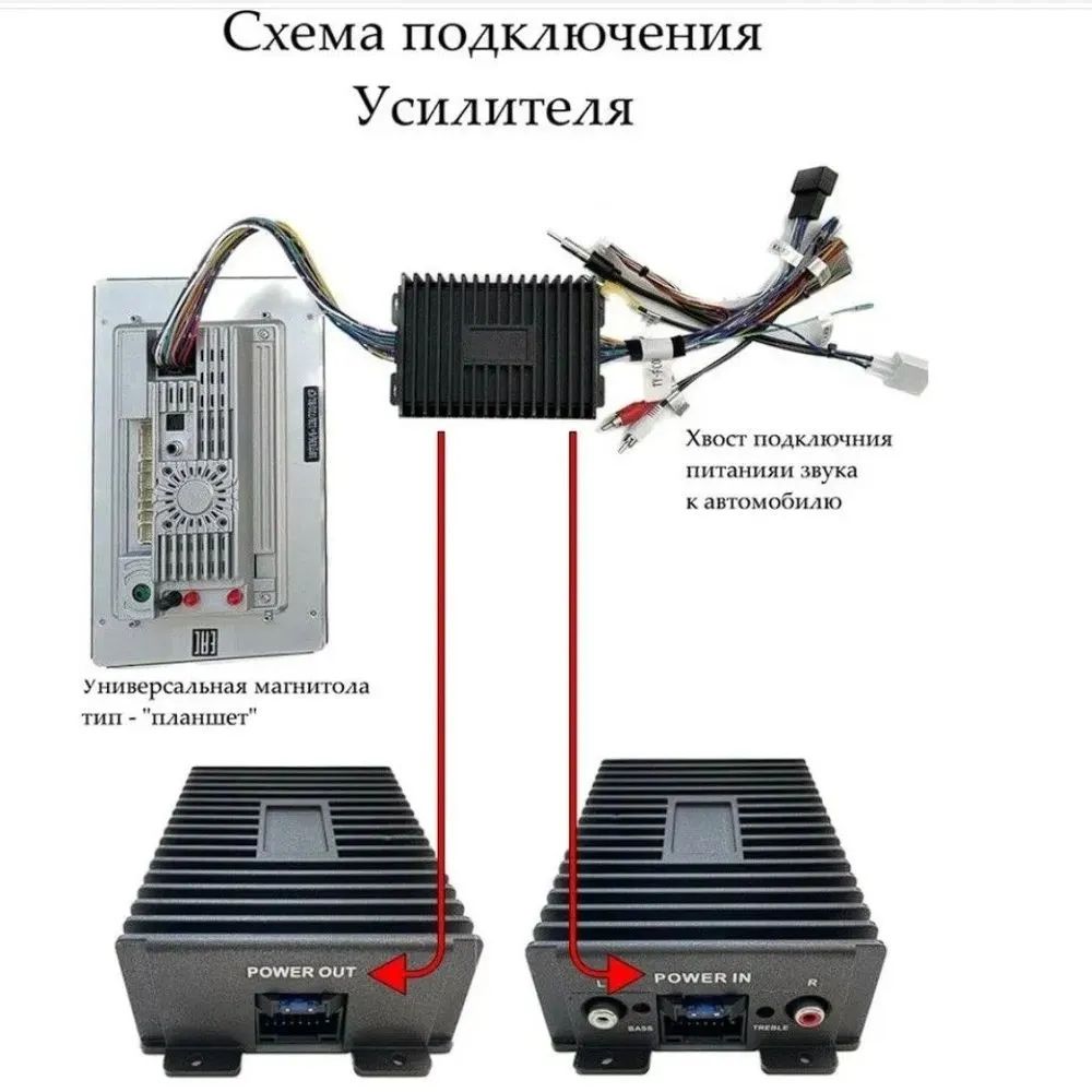 Подключение одноканального усилителя