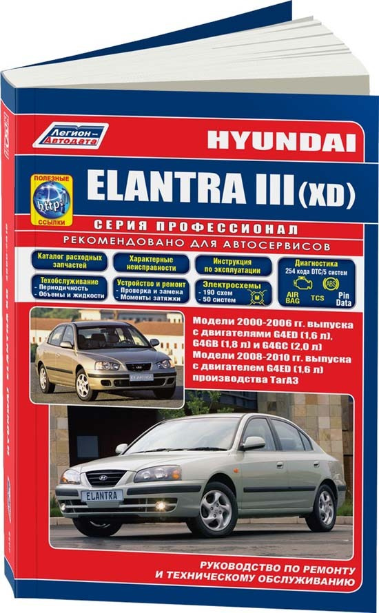 Диагностика и ремонт двигателя Hyundai (Хюндай) Elantra