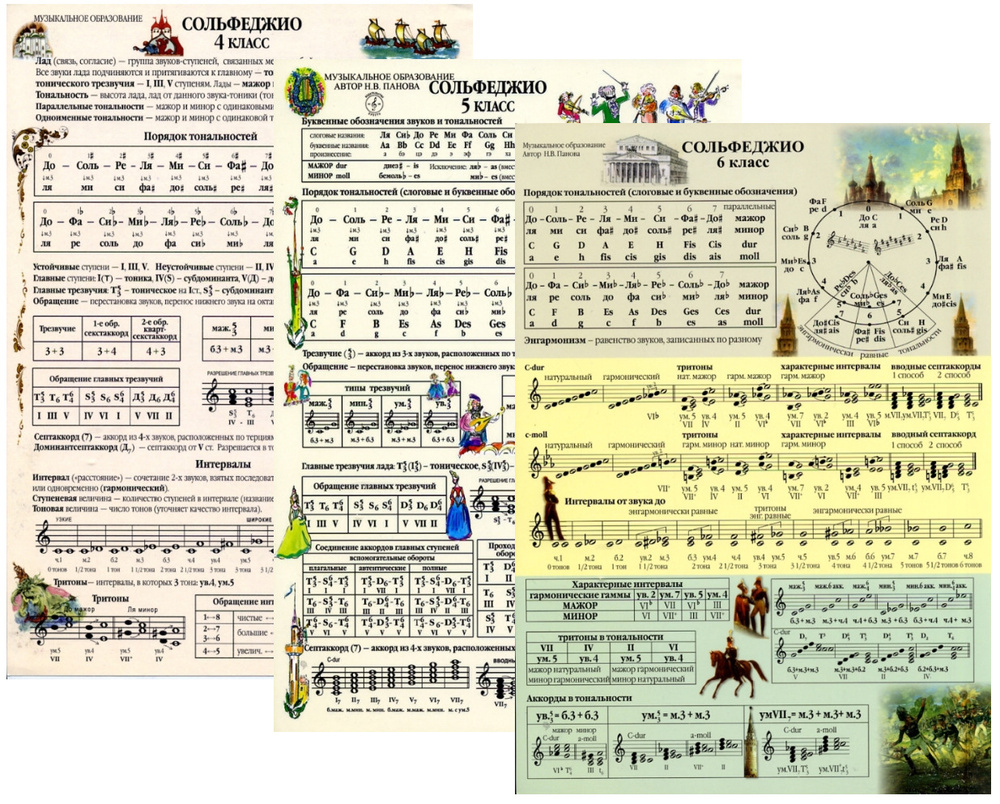 Листовки по сольфеджио. Комплект для 4-6 классов (три листа) | Панова Н.  #1