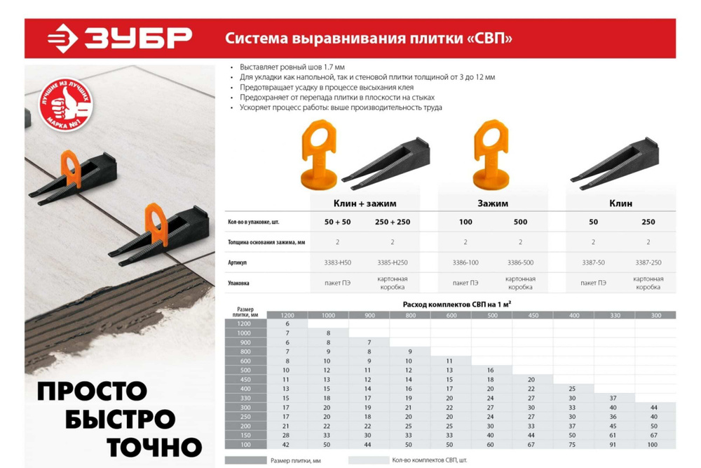 Зажим для выравнивания плитки ЗУБР купить по низкой цене с доставкой в ...
