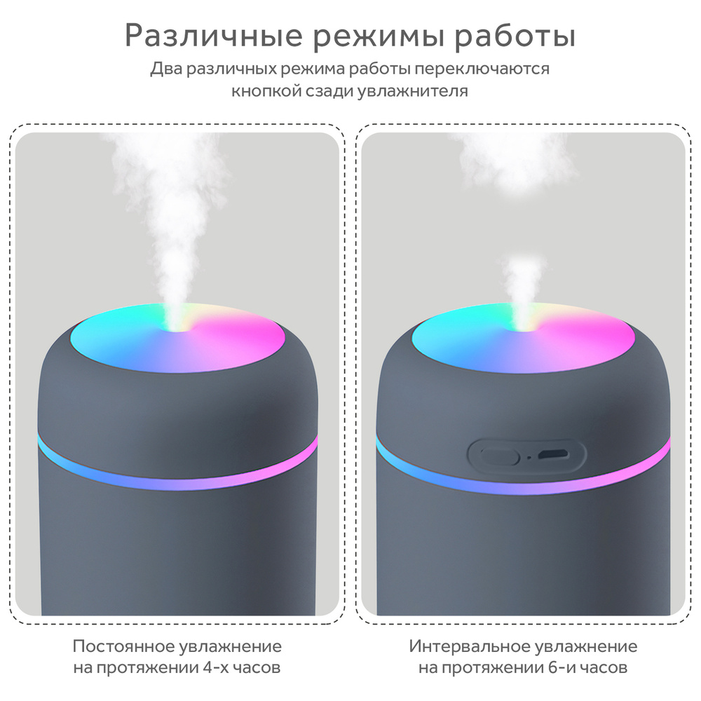 Увлажнитель воздуха Humidifier H2O, портативный с LED подсветкой, 300 ...