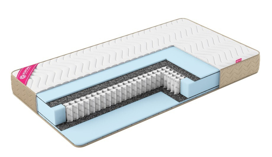 Корона Матрас, Независимые пружины, 140х200 см #1
