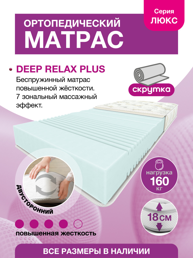 Матрас ппу 80 190