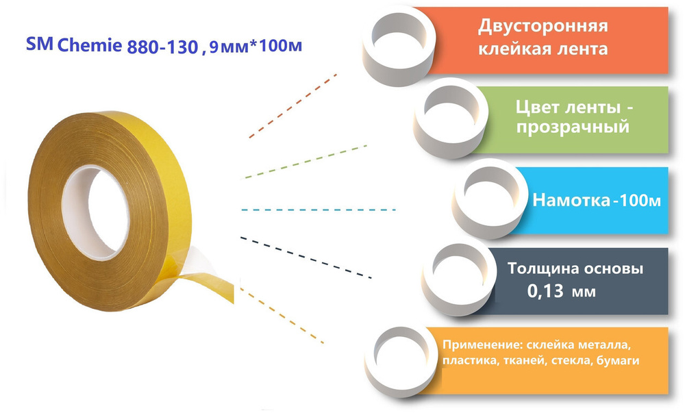 880-130 SM Сhemie Клейкая лента тонкая двусторонняя на ПЭТ основе, 9мм*100м.  #1