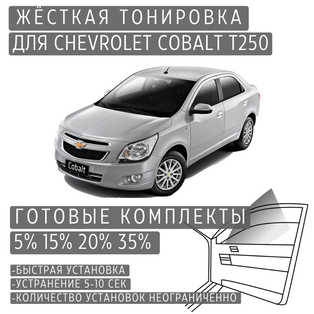 Тонировка съемная TONIROVKA TUT, 20% купить по выгодной цене в  интернет-магазине OZON (605436145)